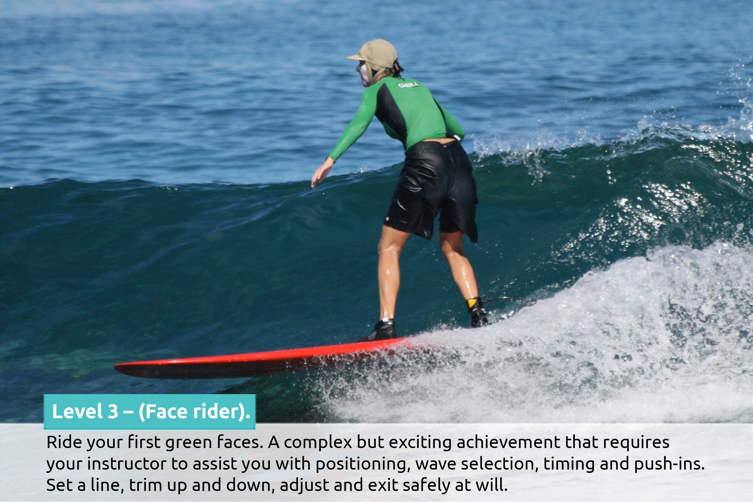 Face rider, Learn How to Surf Better