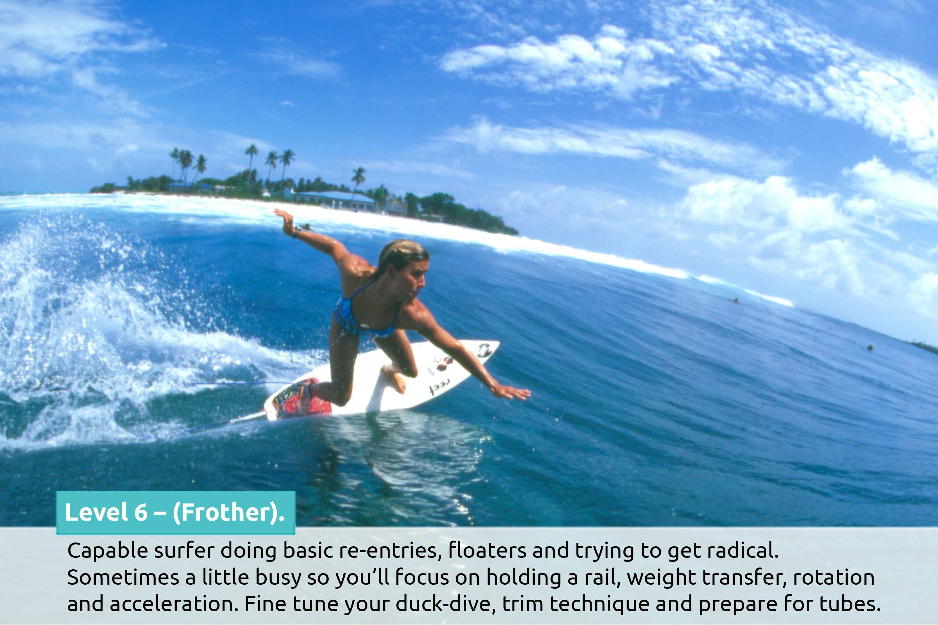 Frother, Learn How to Surf Better