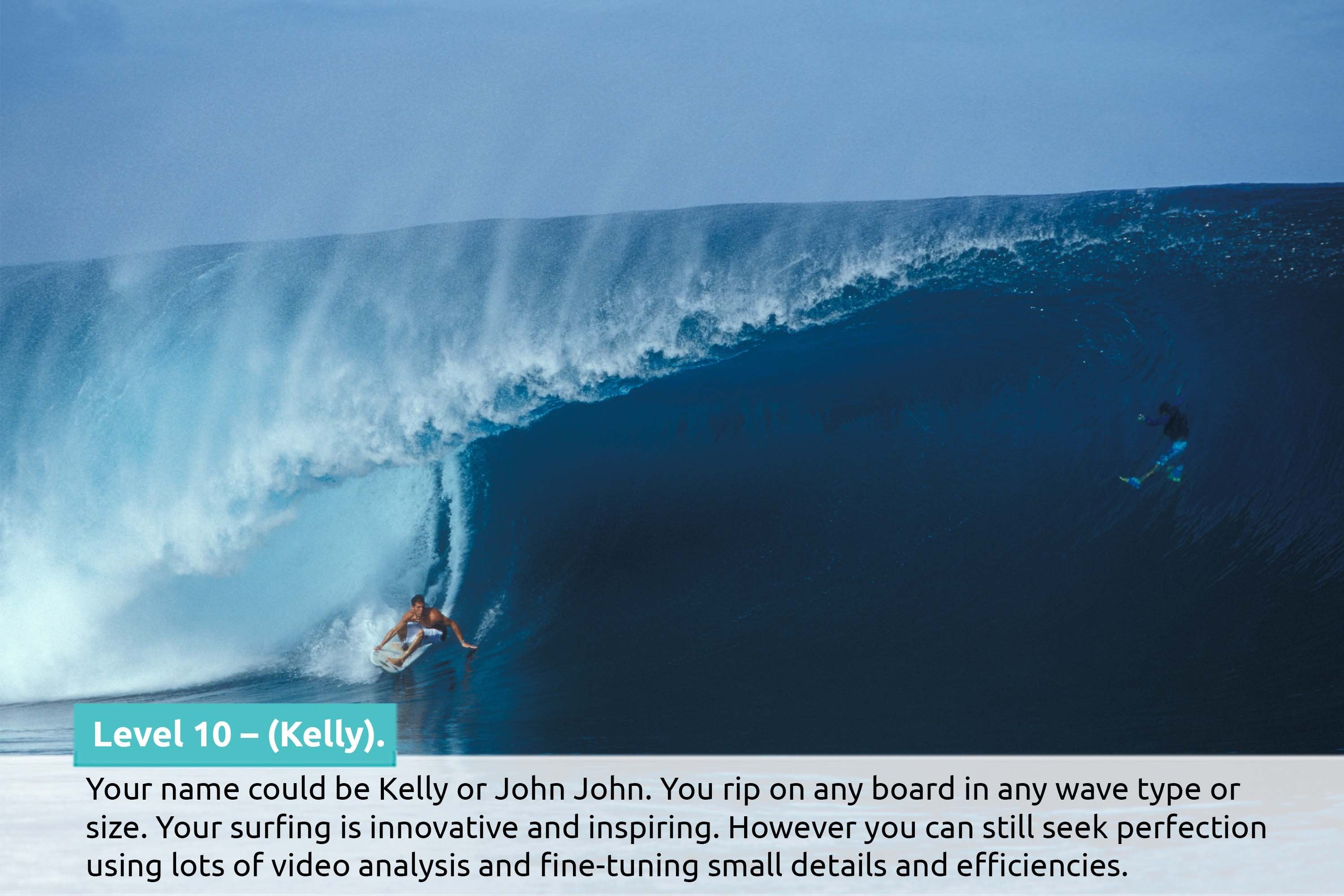 Kelly, Learn How to Surf Better