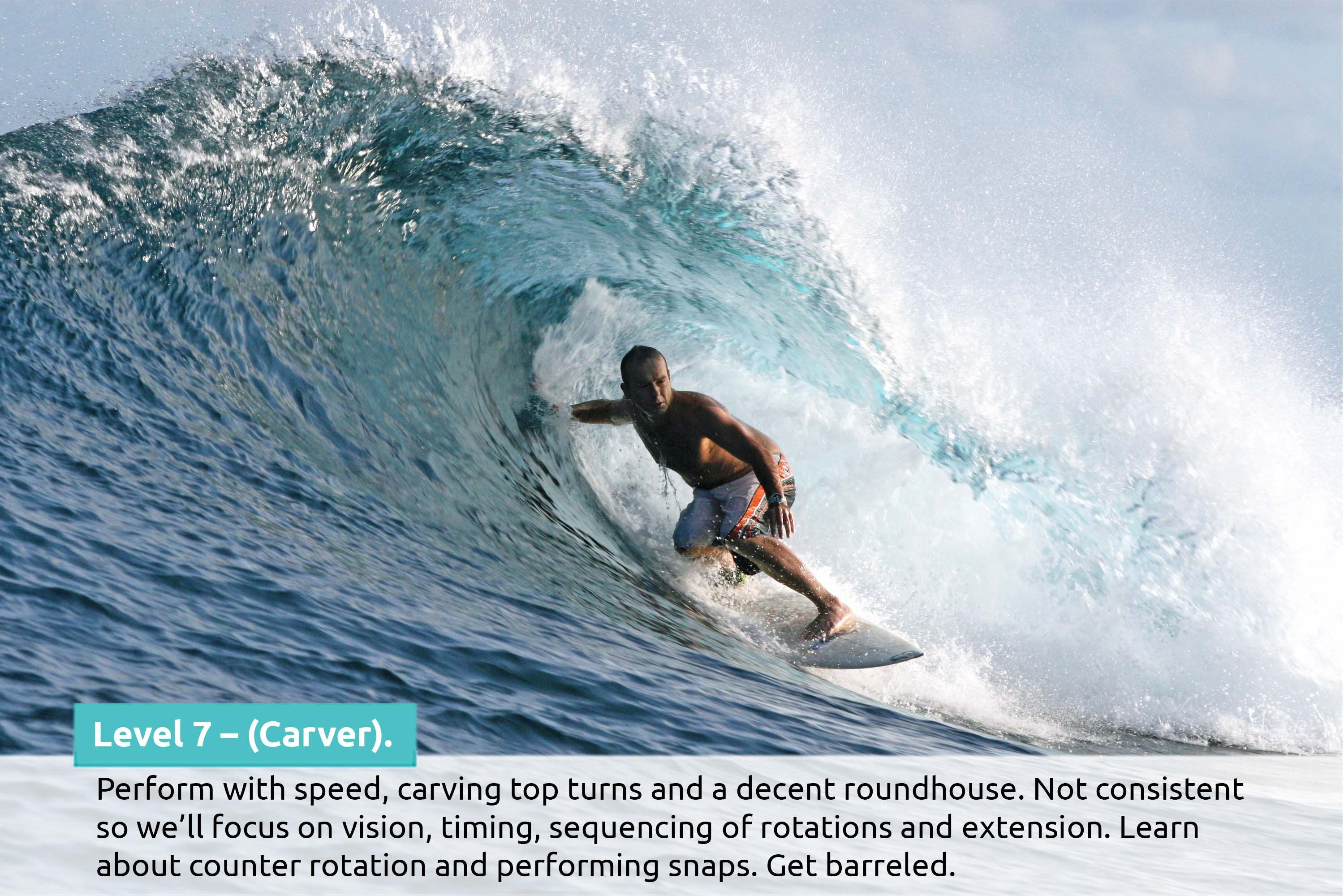 Waves balance surfing. Art Of Luxury Surfing