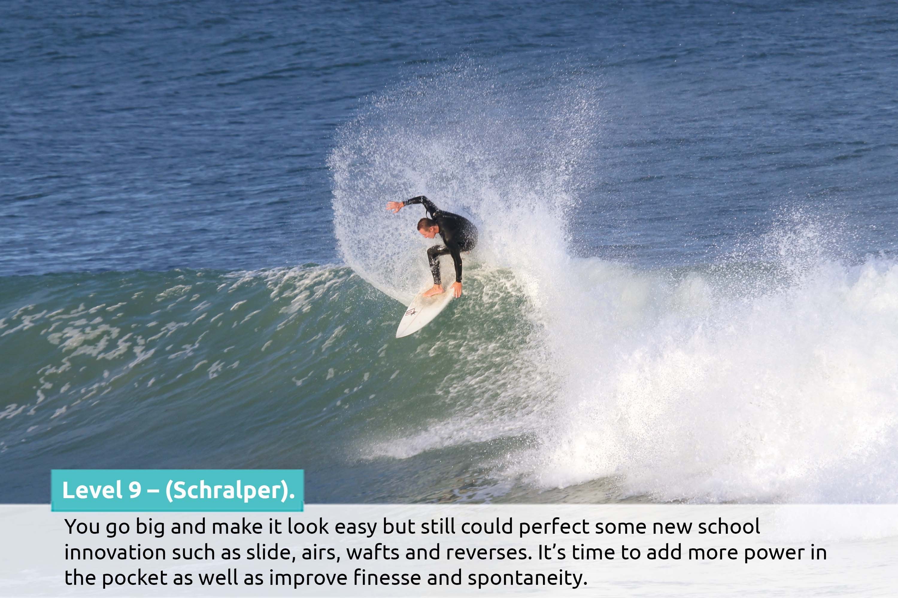 Schralper, Learn How to Surf Better